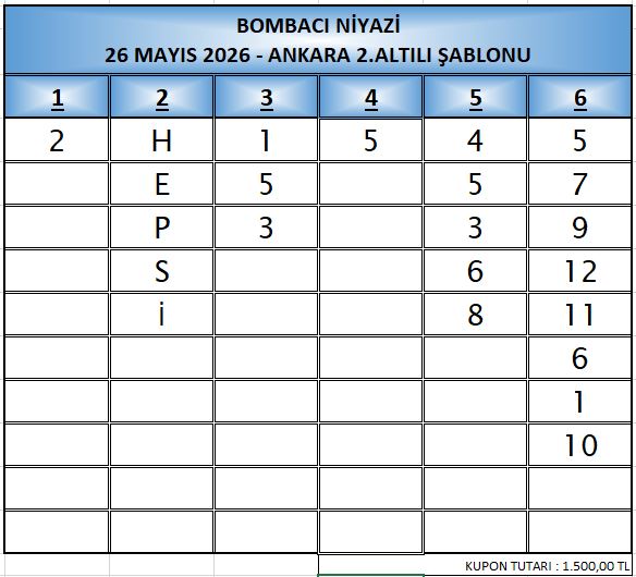 bom 2