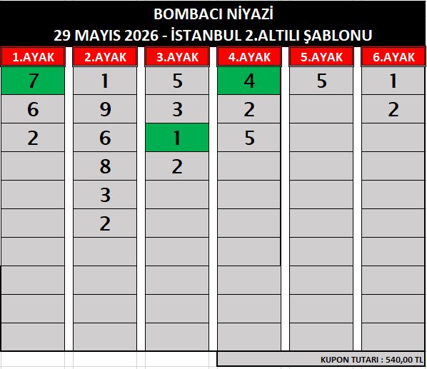 bombaci İst 2