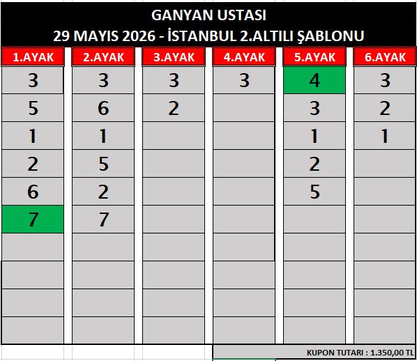 ganyan İst 2