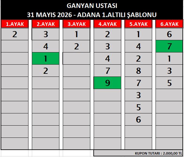 ganyan ustasi adana 1