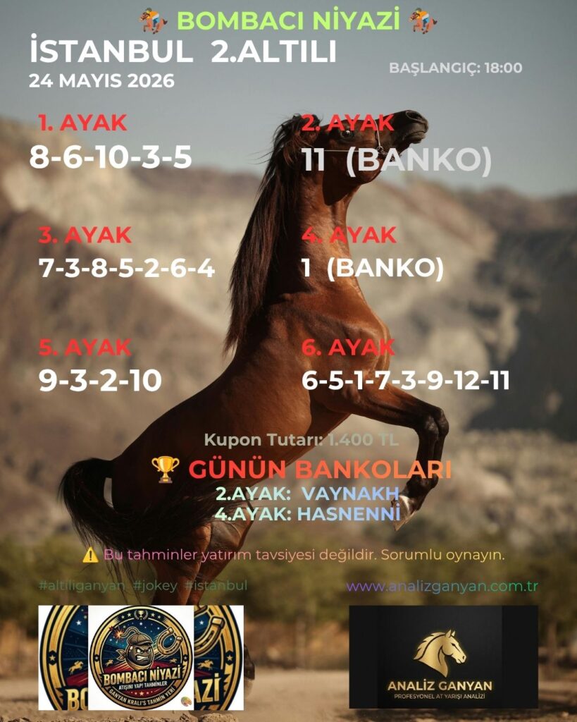 İs2222