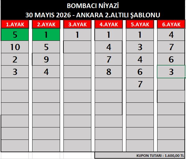 bombacı ankara 2