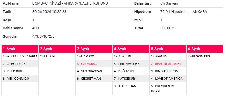 bom ank1