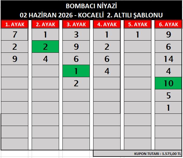 bom kocaelİ 2