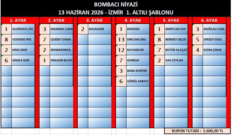 bombaci nİyazİ İzmİr 1