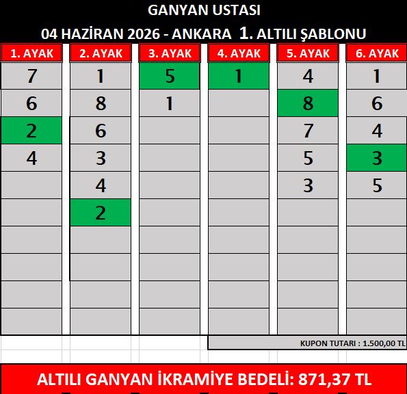 gu ank 1
