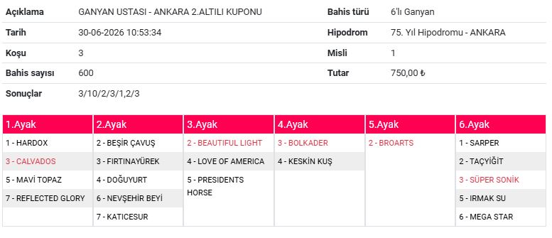 gu ank 2