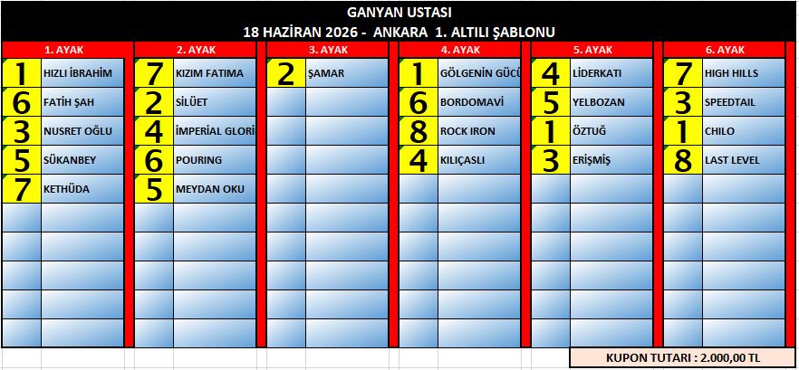 gu ank1