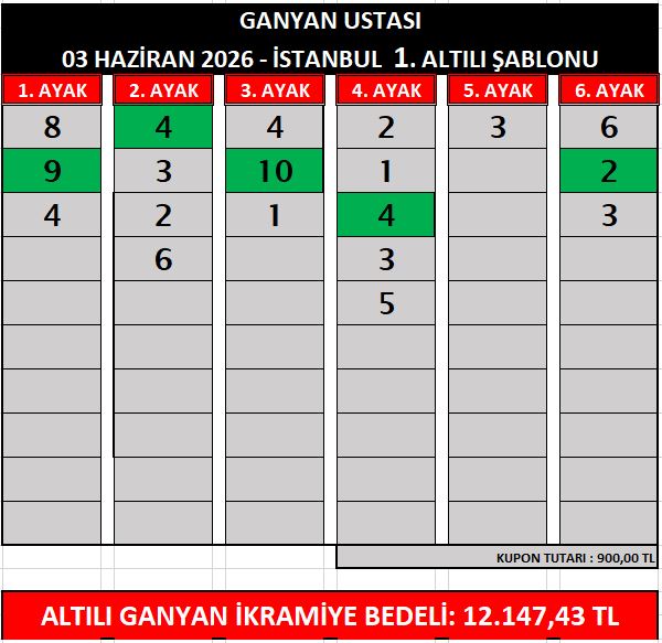 guİst1