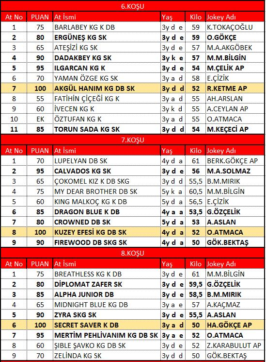 kocaelİ bÜlten 3