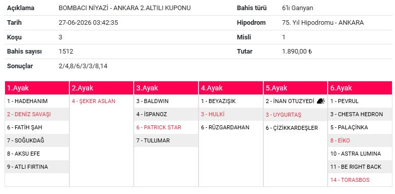 bom ank2