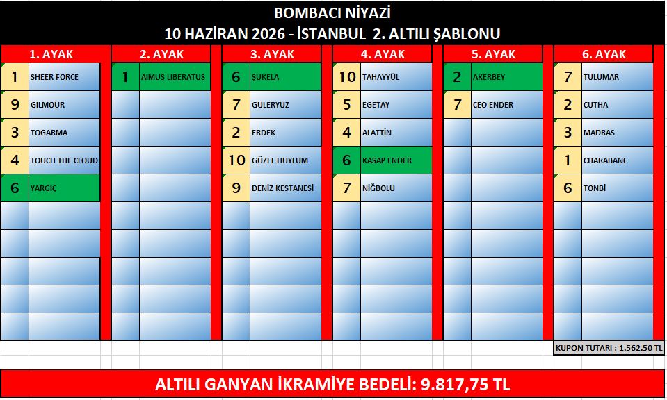10 HAZİRAN 2026 - İSTANBUL YARIŞ TAHMİNLERİ bom ist 2