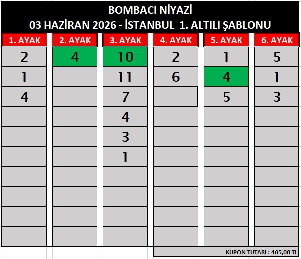 bomba ist1