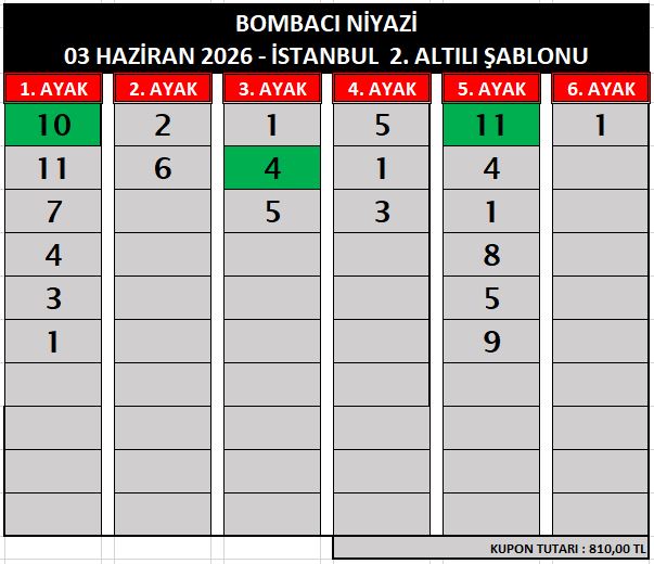 bomba ist2