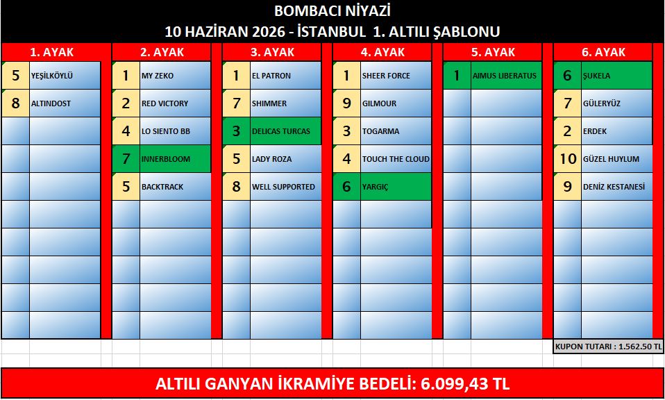 10 HAZİRAN 2026 - İSTANBUL YARIŞ TAHMİNLERİ bombacı ist 1