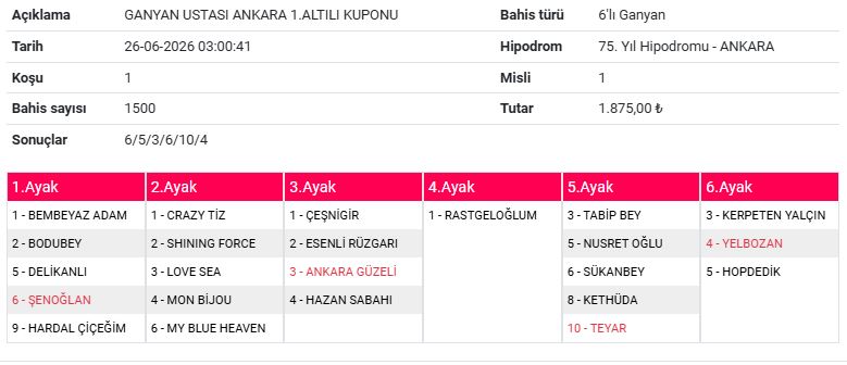 gu ank1