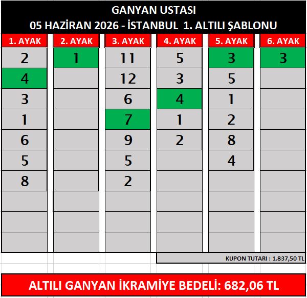 guist1