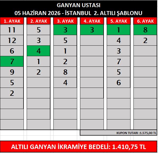 guist2