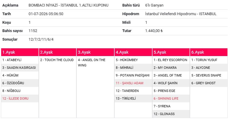 bom İst1