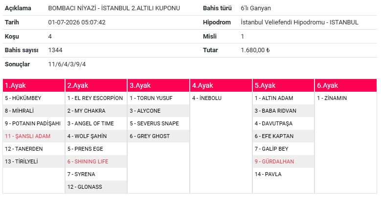 bom İst2