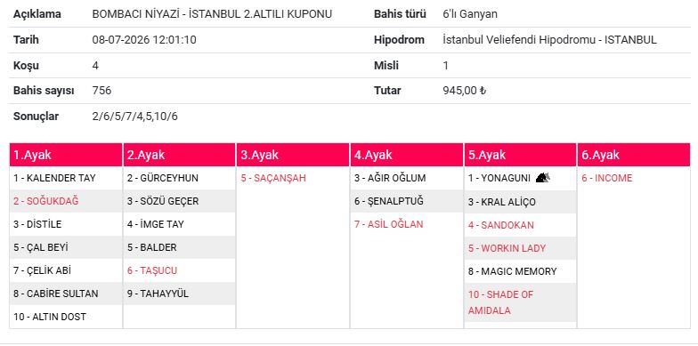 bombaci nİyazİ İstanbul kazandirdi