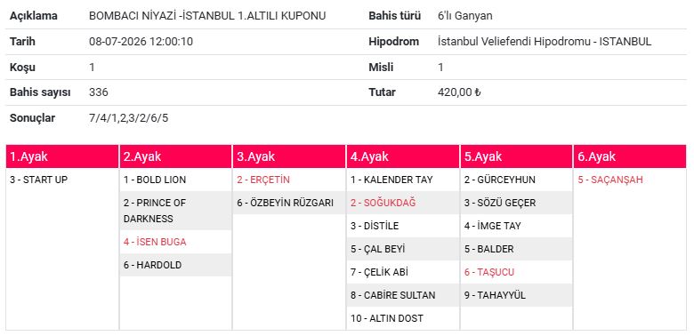 bomİst1