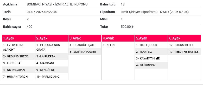 bomİzm