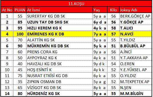 bÜl5