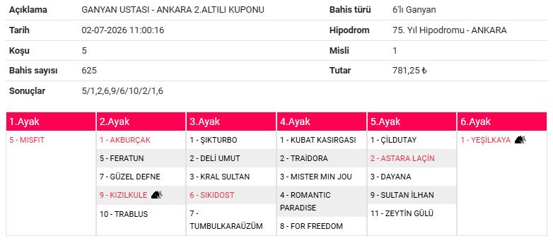 guank2