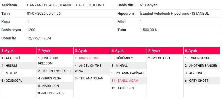 guİst1