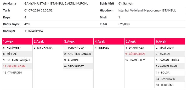 guİst2