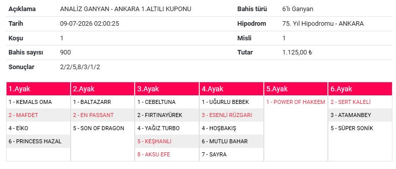 ank 1.al