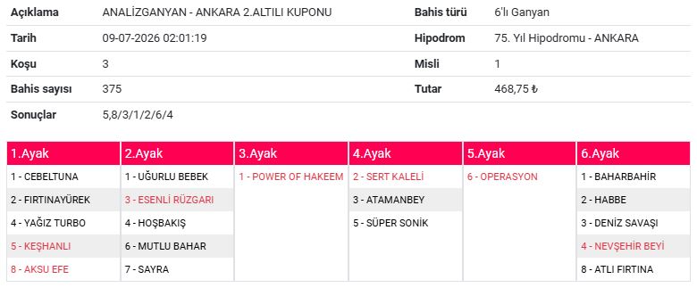 ank 2.al