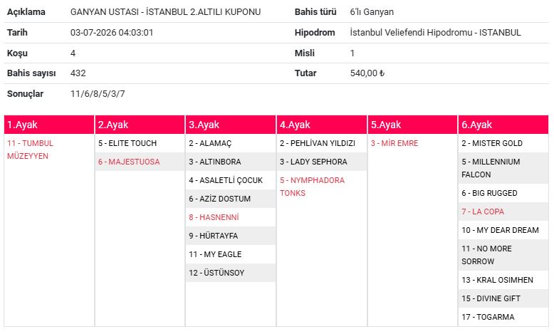 guist2